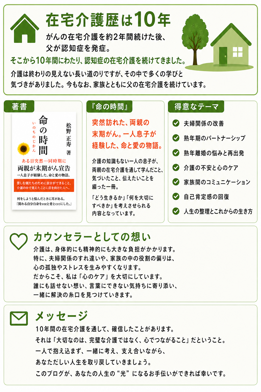 命の時間の著者松野正寿・出版社KKロングセラーズ