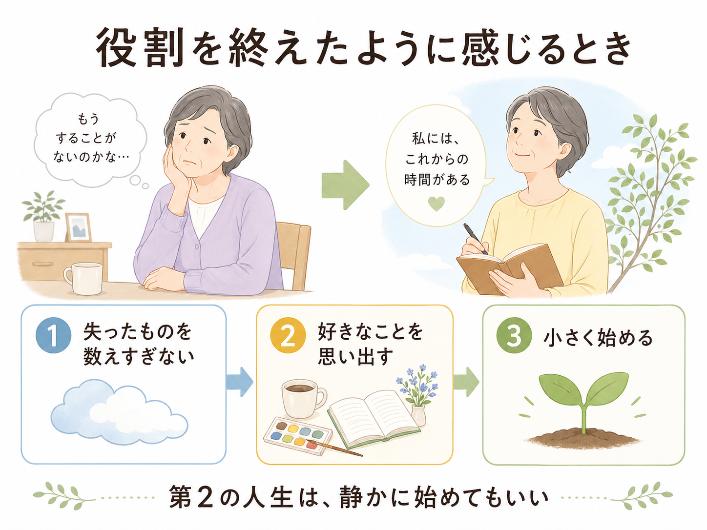 夫婦の距離を見直したいときの3つのヒント図解